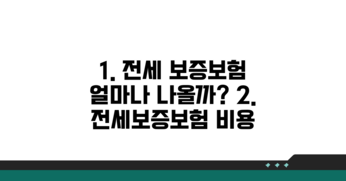 전세보증보험 비용, 얼마나 나올까?