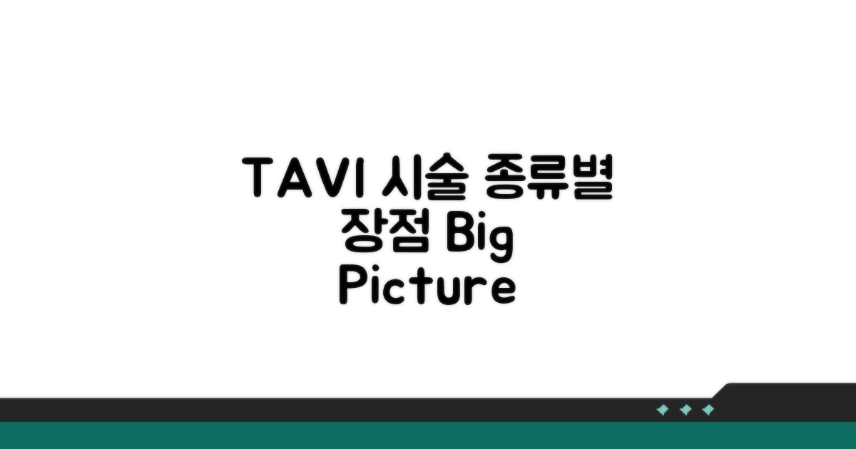 TAVI 시술 종류별 장점 비교